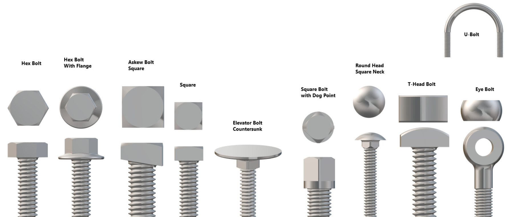 Welcome to UNION FASTENERS
