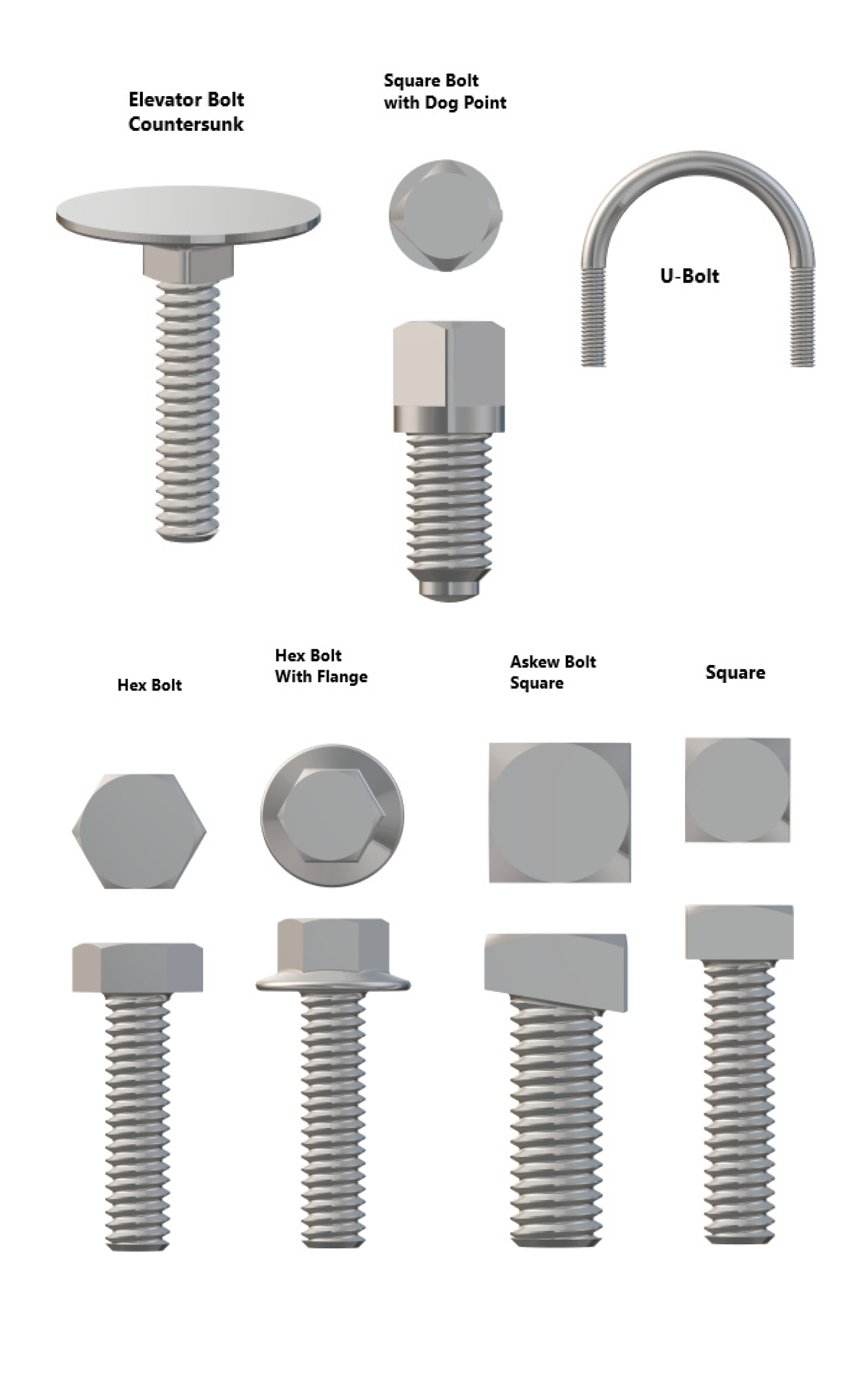 Welcome to UNION FASTENERS